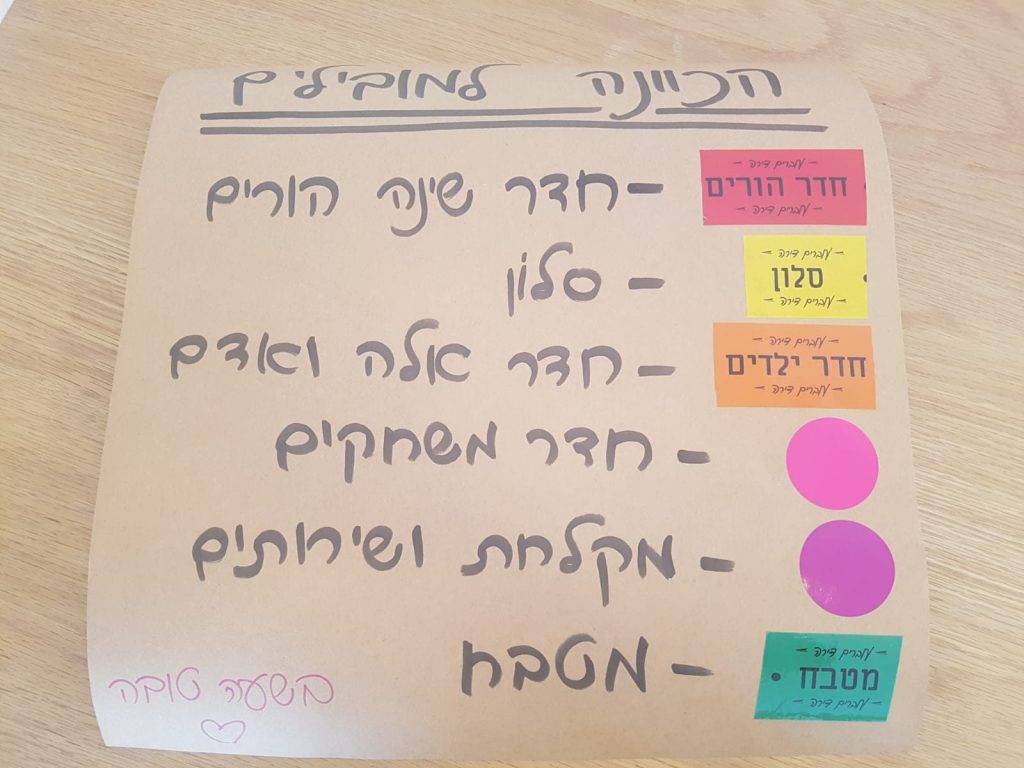 דלית שפרן | סידור וארגון בתים | הום סטיילינג | מעברי דירה | סדנאות והרצאות